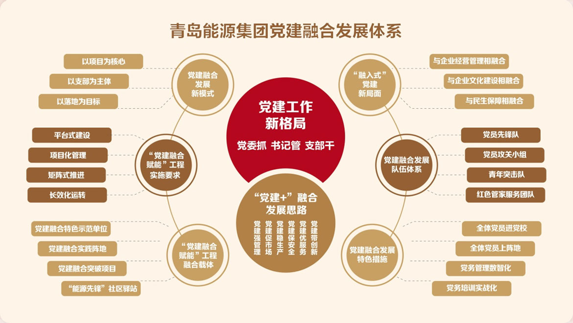 PA视讯娱乐游戏